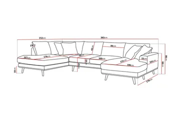 Copenhagen Premium 5-sits Vänstervänd U-formad Djup Soffa med Divan och Schäslong i Chenille - Beige - Products - Möbler - Soffa - U-soffa