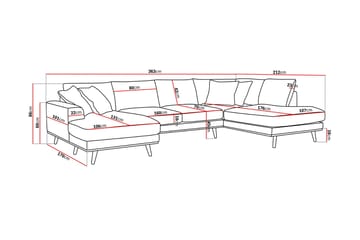Copenhagen Premium 5-sits Högervänd U-formad Djup Soffa med Divan och Schäslong i Tyg - Mörkbrun - Products - Möbler - Soffa - U-soffa