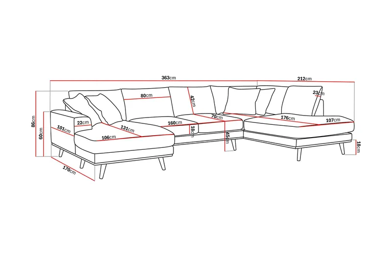Copenhagen Premium 5-sits Högervänd U-formad Djup Soffa med Divan och Schäslong i Tyg - Grön - Products - Möbler - Soffa - U-soffa