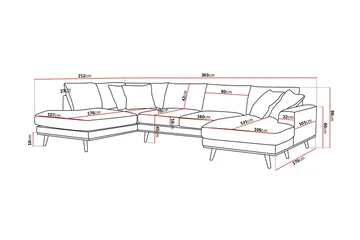 Copenhagen Premium 5-sits Vänstervänd U-formad Djup Soffa med Divan och Schäslong i Tyg - Grön - Products - Möbler - Soffa - U-soffa