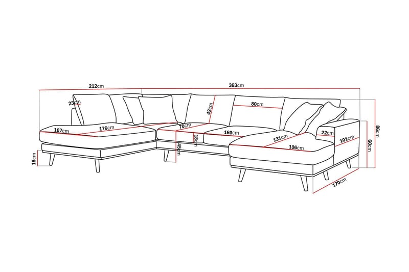 Copenhagen Premium 5-sits Vänstervänd U-formad Djup Soffa med Divan och Schäslong i Tyg - Grön - Products - Möbler - Soffa - U-soffa