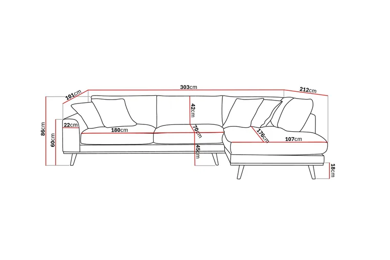 Copenhagen Premium 4-sits Högervänd L-formad Djup Schäslongsoffa i Tyg - Grön - Products - Möbler - Soffa - Divansoffa & schäslongsoffa - 4 sits soffa med divan