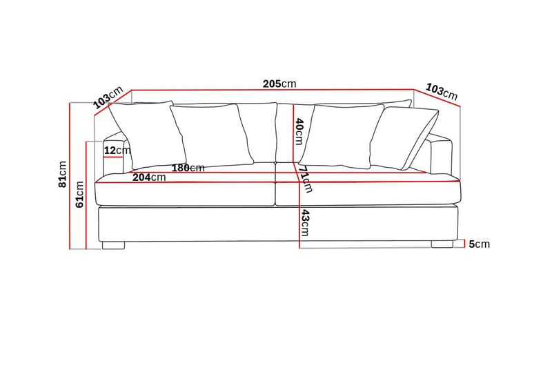 Rossita 3-sits Djup Soffa i Chenille - Svart - Products - Möbler - Soffa - 3 sits soffa