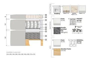 Celine Kontinentalsäng 180x200cm - Grå/Sammet - Products - Möbler - Säng - Kontinentalsäng