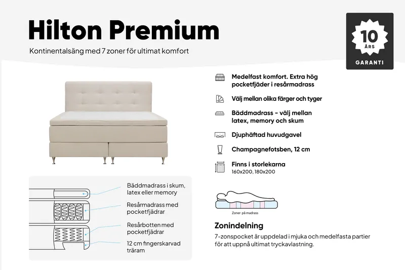 Hilton Premium Kontinentalsäng 160x200 cm - Ljusbeige Bouclé - Products - Möbler - Säng - Kontinentalsäng