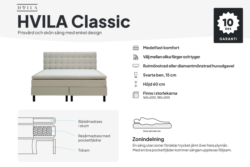 HVILA Classic Komplett Sängpaket 160x200 cm Kontinentalsäng med diamant sänggavel - Beige - Products - Möbler - Säng - Kontinentalsäng