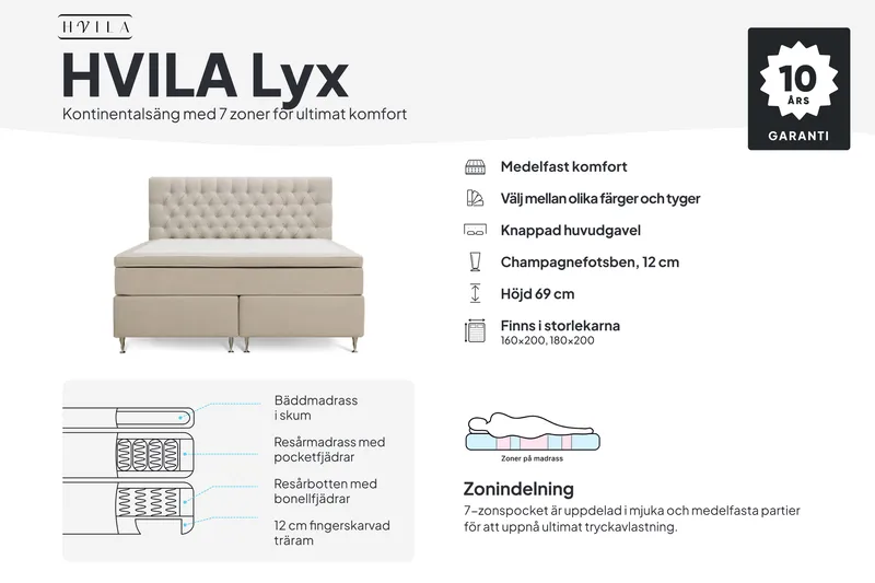 HVILA Lyx Komplett Sängpaket 180x200 cm Kontinentalsäng med knappad sänggavel i sammet - Grå - Products - Möbler - Säng - Komplett sängpaket