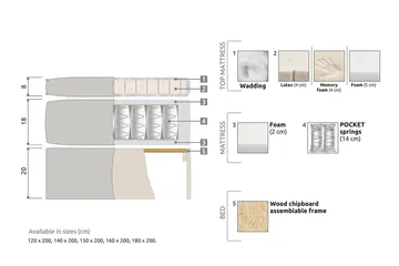 Meja Kontinentalsäng 120x200 - Svart - Products - Möbler - Säng - Kontinentalsäng