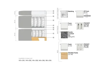 Oslo Lyx Kontinentalsäng 140 knappar loop 20 - Svart - Products - Möbler - Säng - Kontinentalsäng