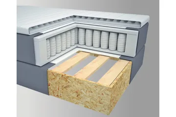 Select No 1 Kontinentalsäng 120x200 - Mörkgrå - Products - Möbler - Säng - Enkelsäng