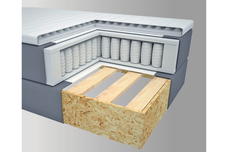 Select No 1 Kontinentalsäng 160x200 - Ljusgrå - Products - Möbler - Säng - Kontinentalsäng