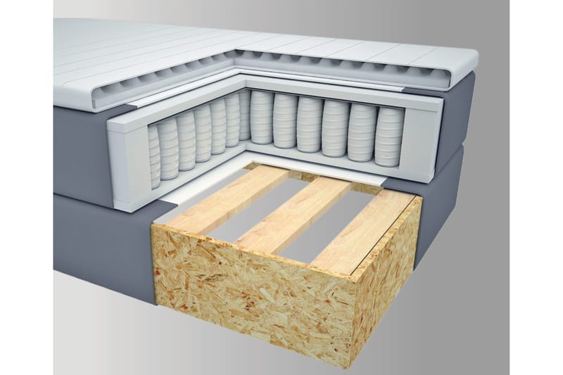 Select No 1 Kontinentalsäng 180x200 - Ljusgrå - Products - Möbler - Säng - Kontinentalsäng