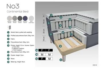 Select No 3 Kontinentalsäng 140x200 Fast - Beige/Metall - Products - Möbler - Säng - Kontinentalsäng