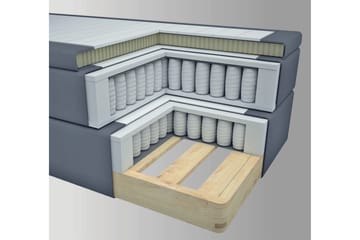 Select No 4 Kontinentalsäng 160x200 Fast - Mörkgrå/Metall V-Form - Products - Möbler - Säng - Kontinentalsäng
