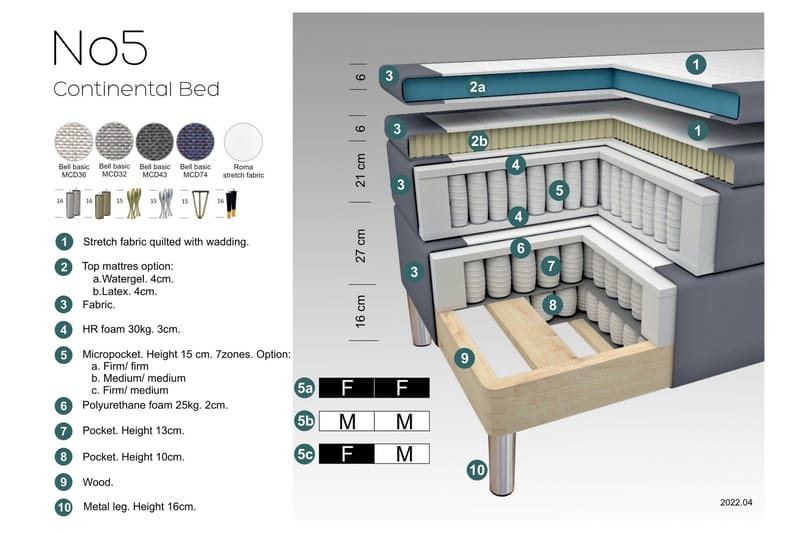 Select No 5 Kontinentalsäng 140x200 Fast/Medium Latex - Mörkgrå/Silver - Products - Möbler - Säng - Kontinentalsäng