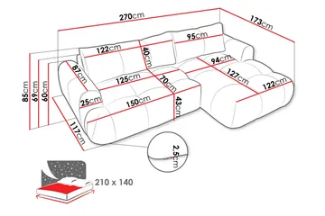 Handu Bäddsoffa med Divan 3-sits i Bouclé - Beige - Products - Möbler - Soffa - Bäddsoffa - Bäddsoffa divan