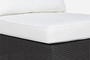 Bahamas Dynfodral till Mittmodul - Products - Utemöbler & utemiljö - Utomhusförvaring - Dynförvaring - Dynpåsar