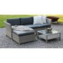 Nordan udendrs mbelst - Gr polyrattan