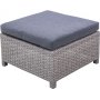 Nordan udendrs mbelst - Gr polyrattan